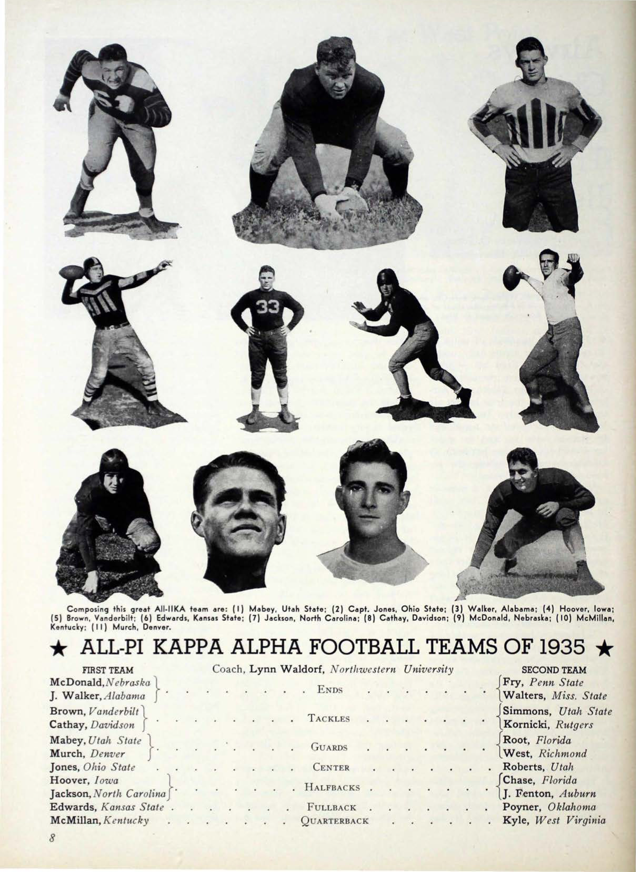 All-Pi Kappa Alpha Football Teams of 1935